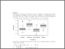 anova-Rmd-pdf