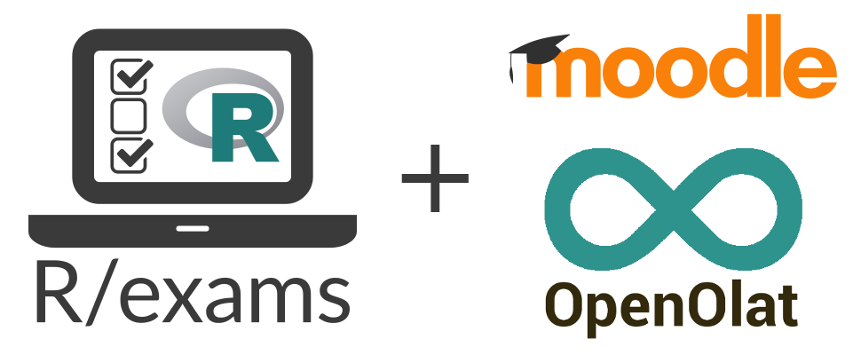 E-Learning Quizzes with R/exams for Moodle and OpenOlat