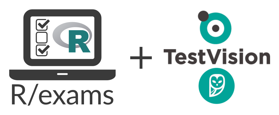 Online Tests for TestVision with R/exams